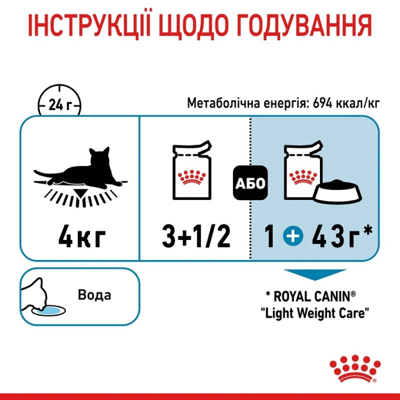 Вологий корм для котів ROYAL CANIN LIGHT WEIGHT CARE зі схильністю до зайвої ваги, 85 г