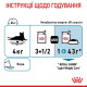 Вологий корм для котів ROYAL CANIN LIGHT WEIGHT CARE зі схильністю до зайвої ваги, 85 г