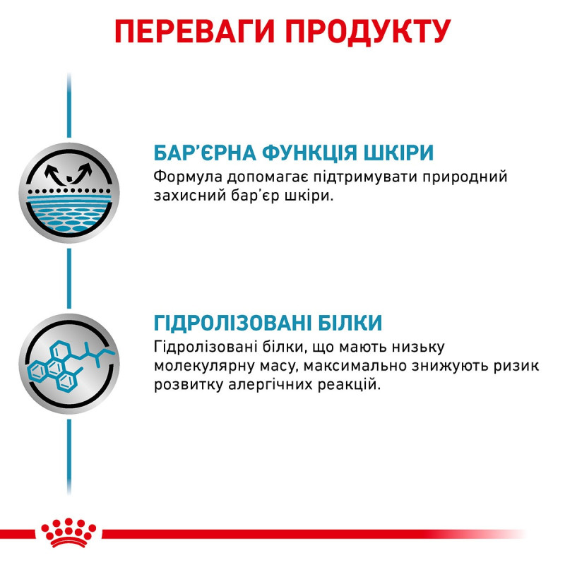 Влажный корм (паштет) для собак ROYAL CANIN HYPOALLERGENIC при нежелательных реакциях, 400 г