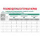 Влажный корм (в соусе) для котов ROYAL CANIN DIABETIC для поддержания уровня сахара, 85 г
