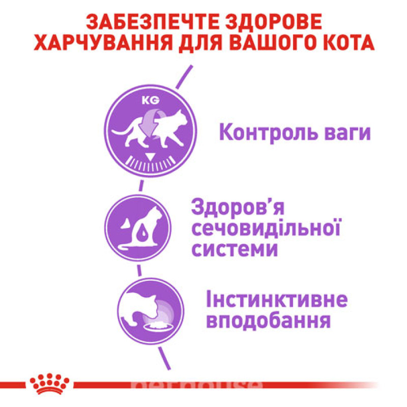 Вологий корм (в соусі) для котів ROYAL CANIN STERILISED стерилізованих, 85 г