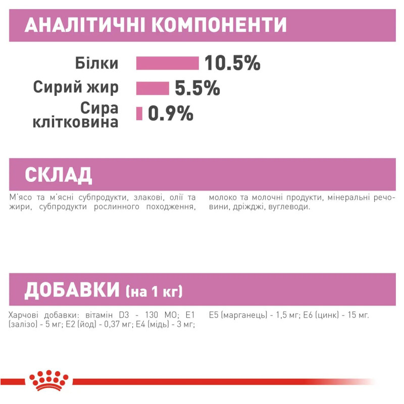 Влажный корм (мусс) для котят ROYAL CANIN BABY INSTINCTIVE  новорожденных - инстинктивная пища, 195 г