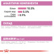 Влажный корм (мусс) для котят ROYAL CANIN BABY INSTINCTIVE  новорожденных - инстинктивная пища, 195 г
