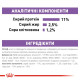 Вологий корм (паштет) для котів ROYAL CANIN STERILISED стерилізованих, 85 г