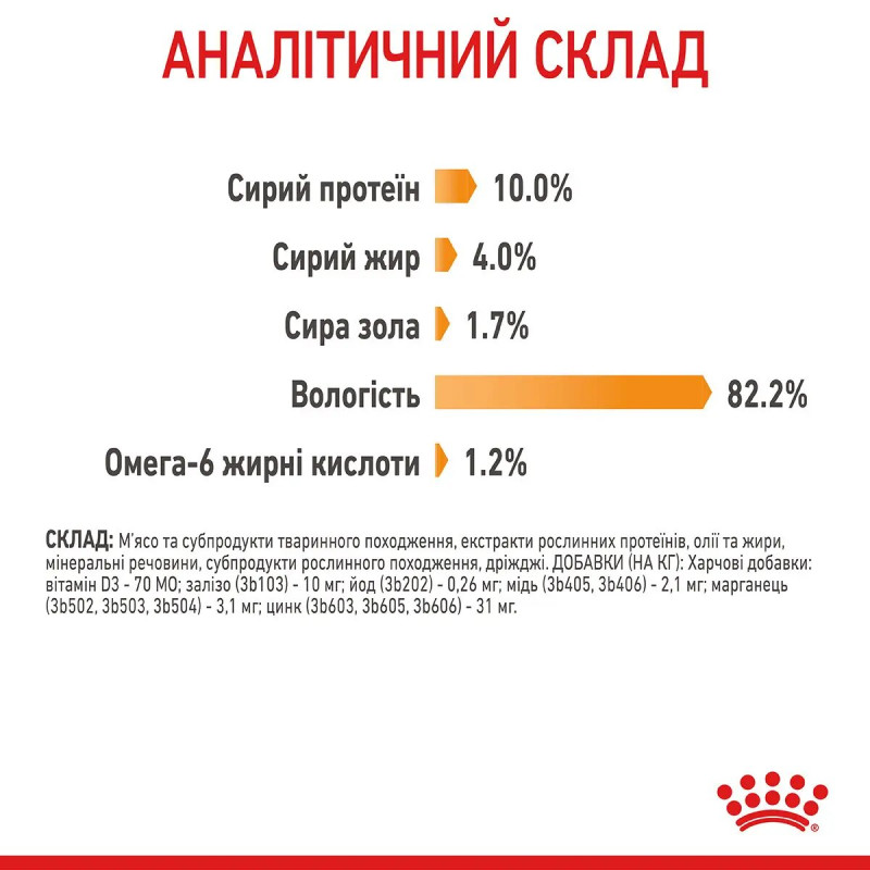 Влажный корм (в желе) для котов ROYAL CANIN HAIR & SKIN CARE  - поддержание здоровья кожи и блеска шерсти, 85 г