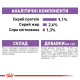 Вологий корм (у желе) для котів ROYAL CANIN STERILISED стерилізованих, 85 г