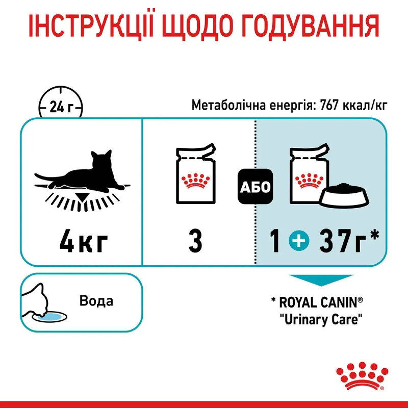 Вологий корм для котів ROYAL CANIN URINARY CARE для підтримки сечовивідних шляхів, 85 г