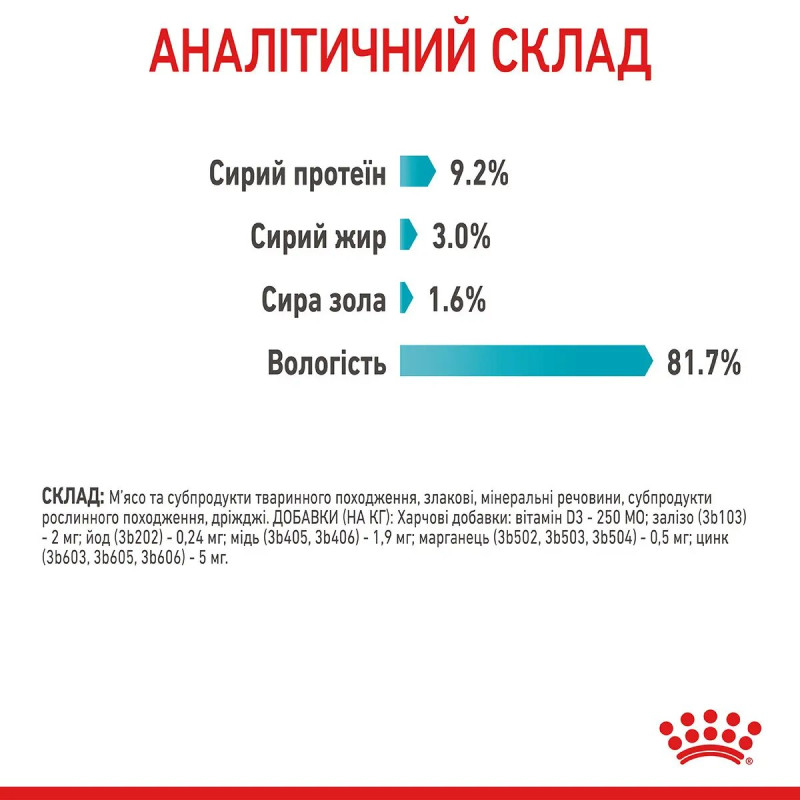 Вологий корм для котів ROYAL CANIN URINARY CARE для підтримки сечовивідних шляхів, 85 г