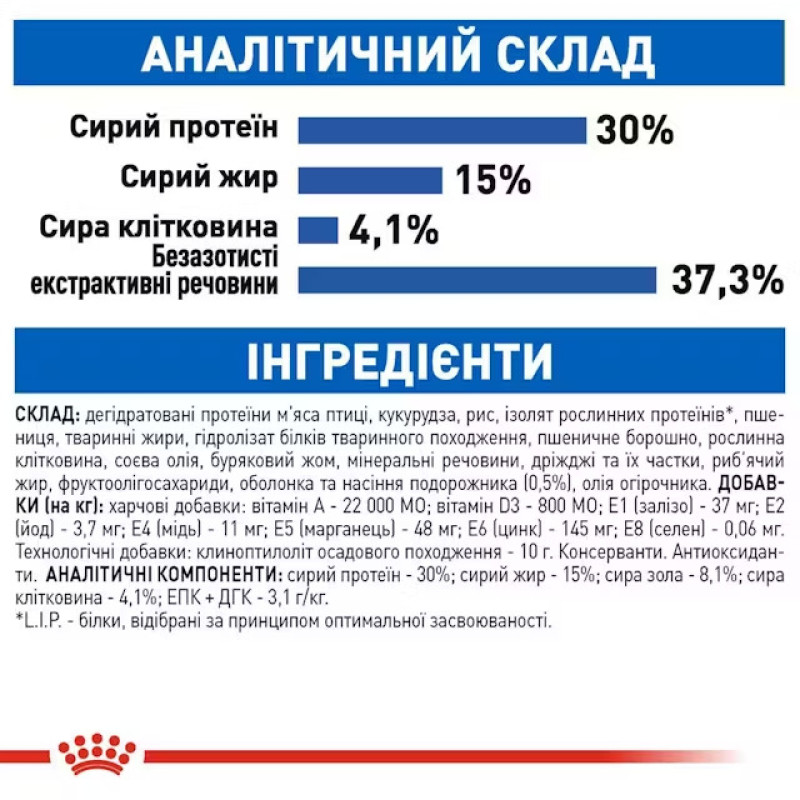 Сухой корм для котов ROYAL CANIN INDOOR LONGHAIR длинношерстных домашнего обитания, 400 г