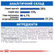 Сухой корм для котов ROYAL CANIN INDOOR LONGHAIR длинношерстных домашнего обитания, 400 г