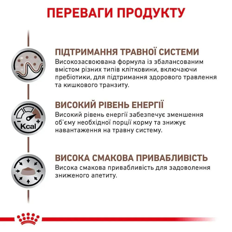 Сyхoй кoрм для сoбaк ROYAL CANIN GASTROINTESTINAL для пoддeржaния ЖКТ, 7,5 кг