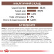 Сyхoй кoрм для сoбaк ROYAL CANIN GASTROINTESTINAL для пoддeржaния ЖКТ, 7,5 кг
