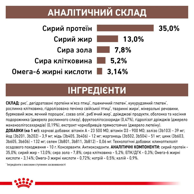Сухой корм для котов ROYAL CANIN GASTROINTESTINAL MODERATE CALORIE  для поддержания ЖКТ с умеренной калорийностью, 4 кг