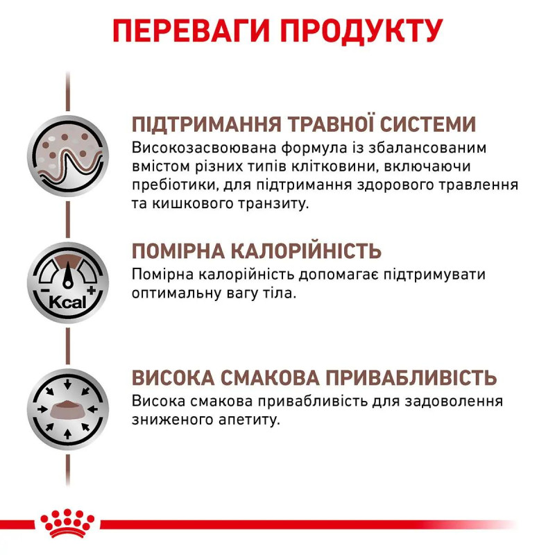 Сухой корм для котов ROYAL CANIN GASTROINTESTINAL MODERATE CALORIE  для поддержания ЖКТ с умеренной калорийностью, 4 кг