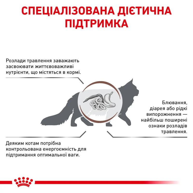 Сухой корм для котов ROYAL CANIN GASTROINTESTINAL MODERATE CALORIE  для поддержания ЖКТ с умеренной калорийностью, 4 кг