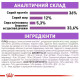 Сухой корм для котов ROYAL CANIN STERILISED 7+ от 7 лет стерилизованных, 400 г