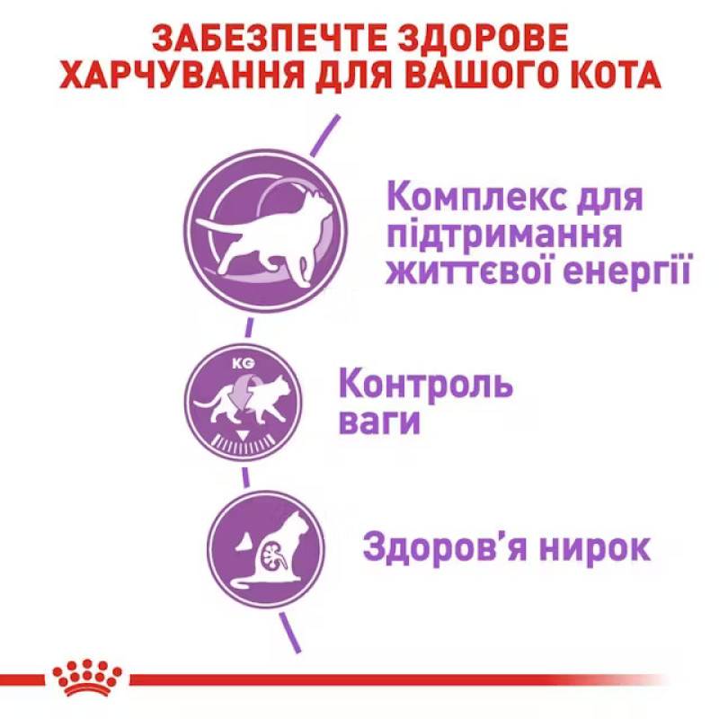 Сухой корм для котов ROYAL CANIN STERILISED 7+ от 7 лет стерилизованных, 400 г