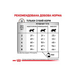 Сухой корм для котов ROYAL CANIN HEPATIC  для поддержания функции печени, 4 кг