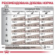 Сухой корм для собак ROYAL CANIN GASTROINTESTINAL LOW FAT SMALL  малых пород для поддержания ЖКТ с пониженным содержанием жиров, 1,5 кг