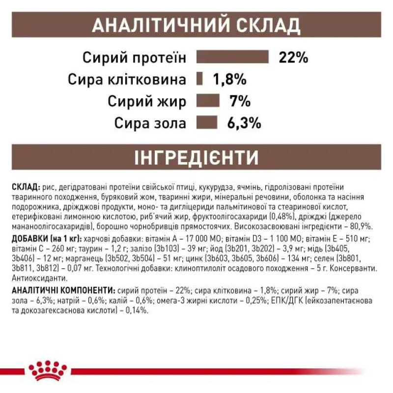 Сухой корм для собак ROYAL CANIN GASTROINTESTINAL LOW FAT SMALL  малых пород для поддержания ЖКТ с пониженным содержанием жиров, 1,5 кг