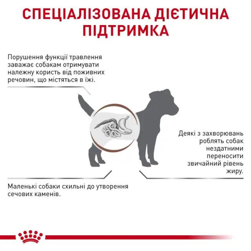 Сухой корм для собак ROYAL CANIN GASTROINTESTINAL LOW FAT SMALL  малых пород для поддержания ЖКТ с пониженным содержанием жиров, 1,5 кг