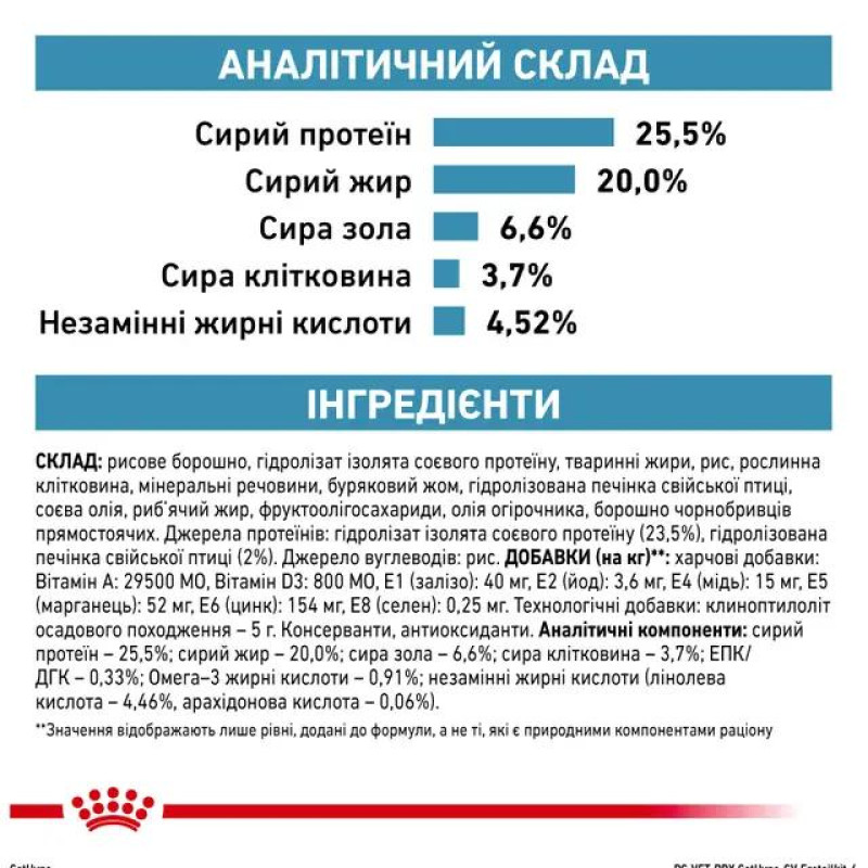 Сухой корм для щенков ROYAL CANIN HYPOALLERGENIC PUPPY  при нежелательных реакциях, 3,5 кг
