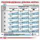 Сухий корм для котів ROYAL CANIN SKIN & COAT для підтримки шкіри та шерсті, 1,5 кг