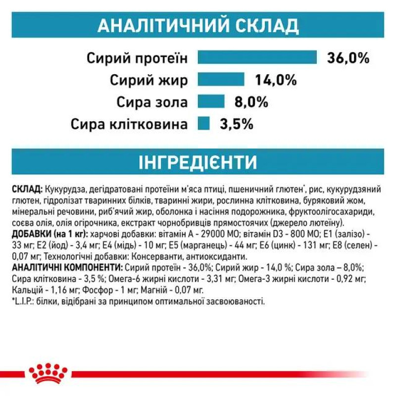 Сухий корм для котів ROYAL CANIN SKIN & COAT для підтримки шкіри та шерсті, 1,5 кг