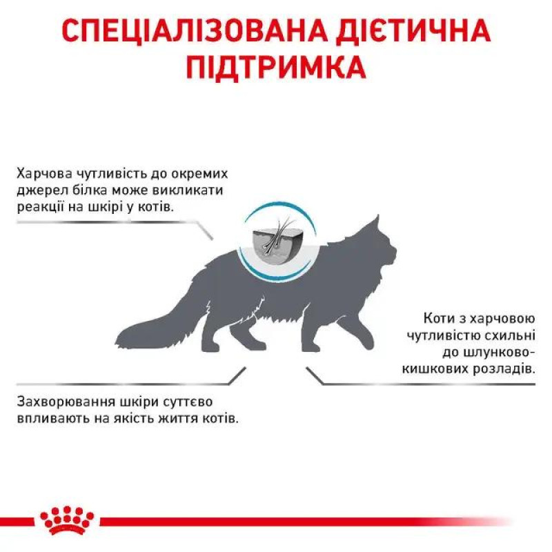 Сухий корм для котів ROYAL CANIN SKIN & COAT для підтримки шкіри та шерсті, 1,5 кг