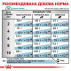 Сухой корм для собак ROYAL CANIN HYPOALLERGENIC SMALL  малых пород при нежелательных реакциях, 3,5 кг