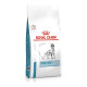 Сухой корм для собак ROYAL CANIN SKIN CARE  для поддержания кожи и шерсти, 2 кг