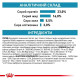 Сухой корм для собак ROYAL CANIN SKIN CARE  для поддержания кожи и шерсти, 2 кг