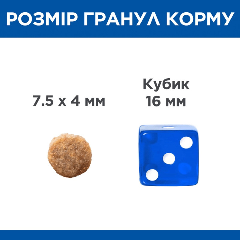 Hill’s SCIENCE PLAN Adult Small&Mini Сухий корм для дорослих собак малих і мініатюрних порід, з куркою, 3 кг