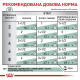 Влажный корм (в соусе) для котов ROYAL CANIN SATIETY WEIGHT MANAGEMENT с склонностью к лишнему весу, 85 г