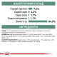 Влажный корм (в соусе) для котов ROYAL CANIN SATIETY WEIGHT MANAGEMENT с склонностью к лишнему весу, 85 г