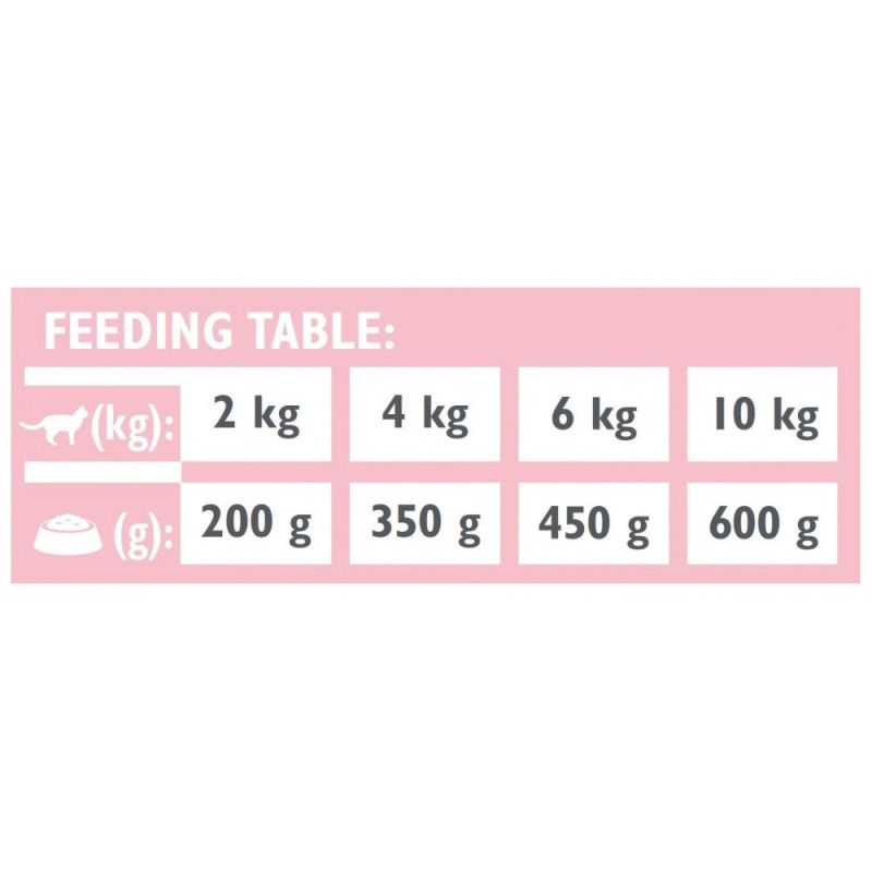 Вологий корм Brit GF VetDiet Hypoallergenic для котів, з харчовою алергією та непереносимістю, з лососем, 200 г