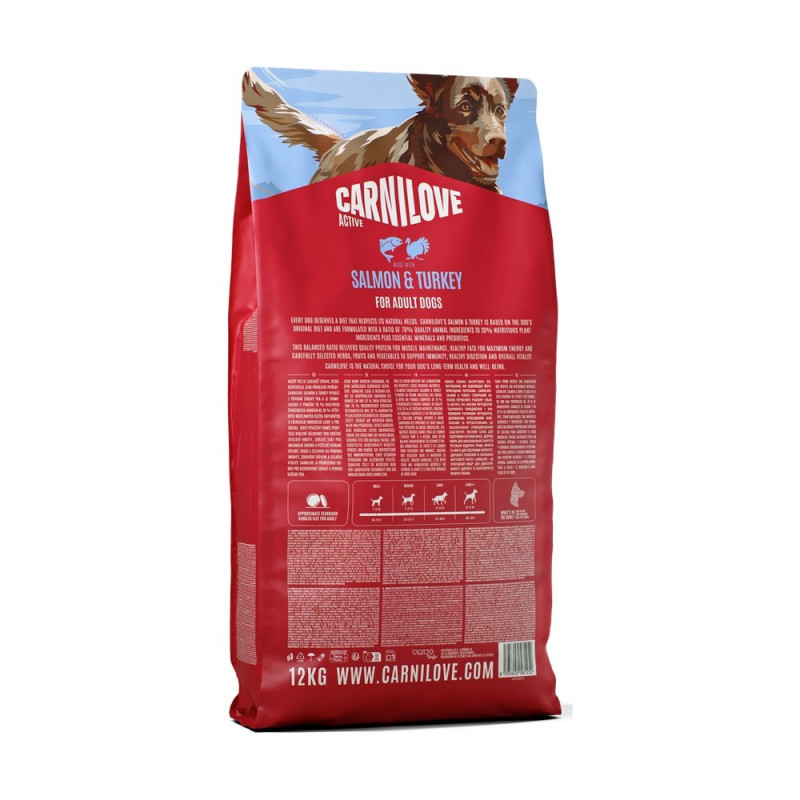 Корм сухой Carnilove Active Salmon & Turkey для собак лосось и индейка 12 кг