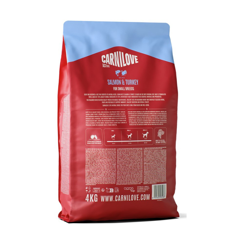 Корм сухой Carnilove Active Salmon & Turkey Small Breed для собак мелких пород лосось и индейка 4 кг