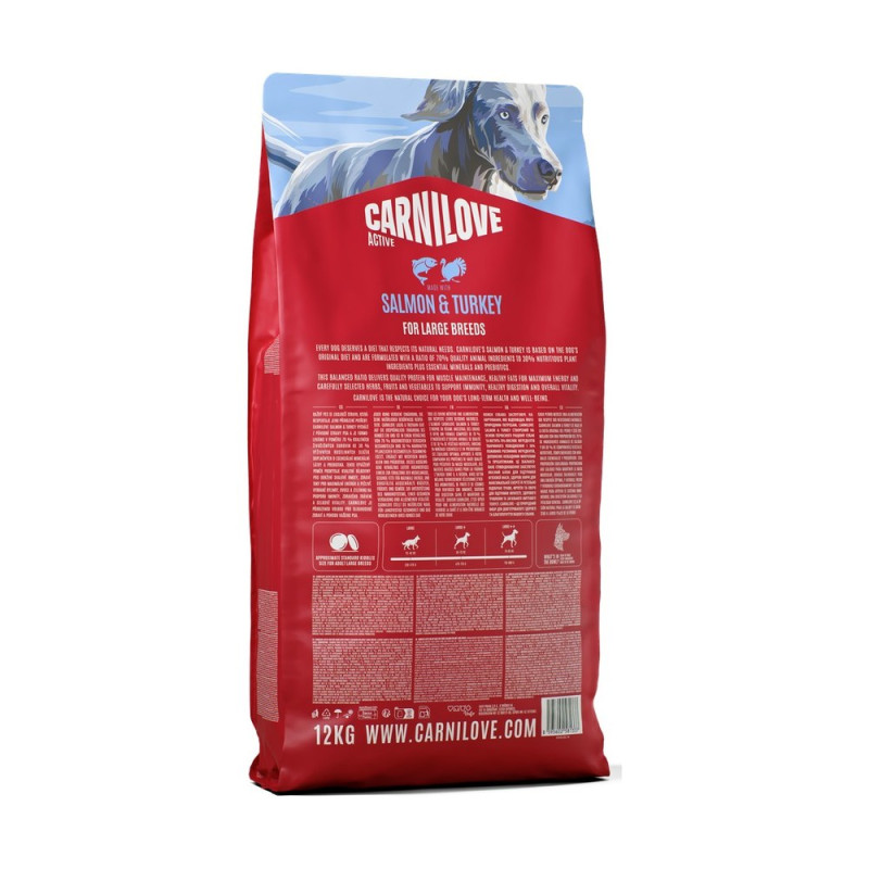Корм сухой Carnilove Active Salmon & Turkey Large Breed для собак крупных пород лосось и индейка 12 кг