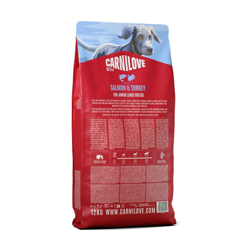 Корм сухой Carnilove Active Salmon & Turkey Junior Large Breed для молодых собак крупных пород лосось и индейка 12 кг