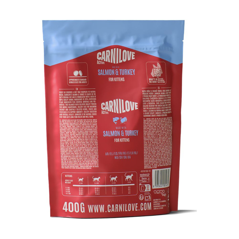Корм сухой Carnilove Active Salmon & Turkey Kitten для котят лосось и индейка 400 г