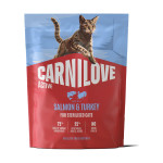 Корм сухой Carnilove Active Salmon & Turkey Sterilised для стерилизованных кошек лосось и индейка 400 г
