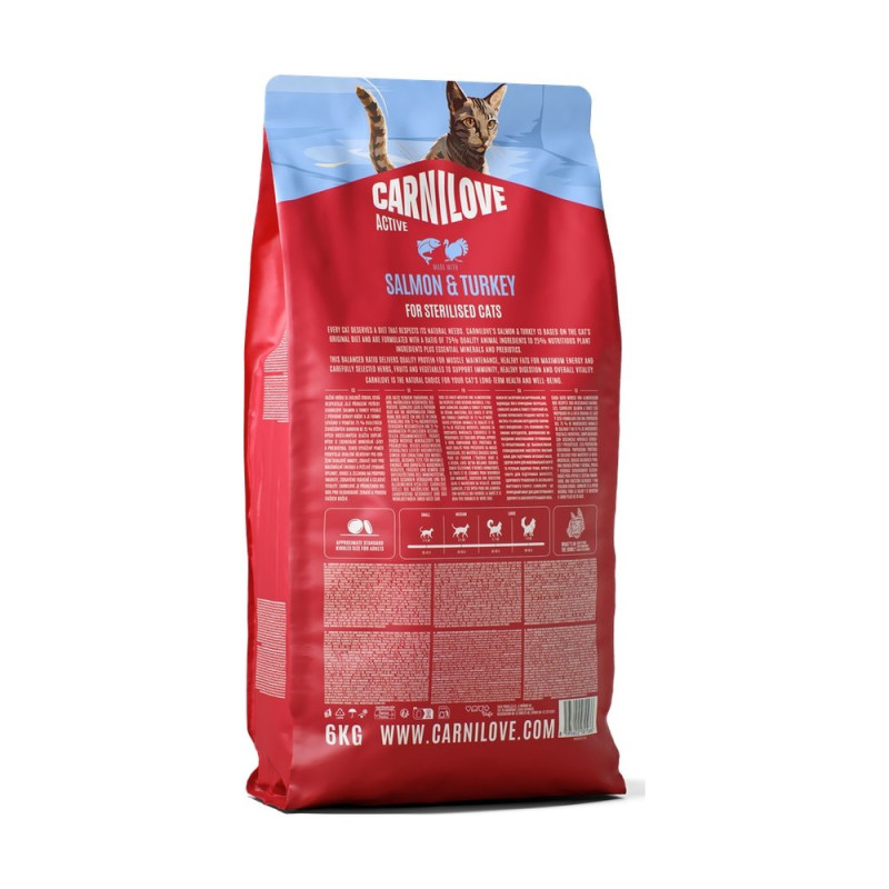 Корм сухой Carnilove Active Salmon & Turkey Sterilised для стерилизованных кошек лосось и индейка 6 кг