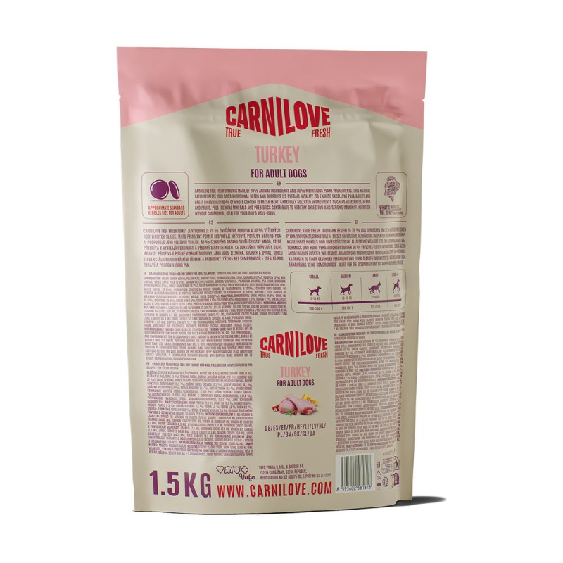 Корм сухой Carnilove True Fresh Turkey для собак индейка 1,5 кг