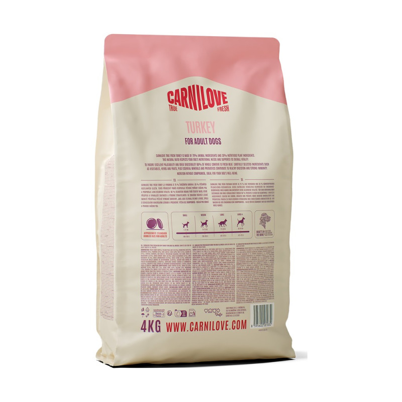 Корм сухой Carnilove True Fresh Turkey для собак индейка 4 кг