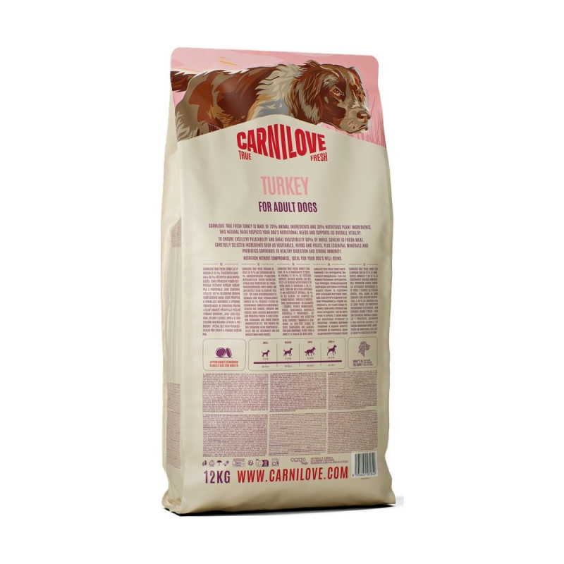 Корм сухой Carnilove True Fresh Turkey для собак индейка 12 кг