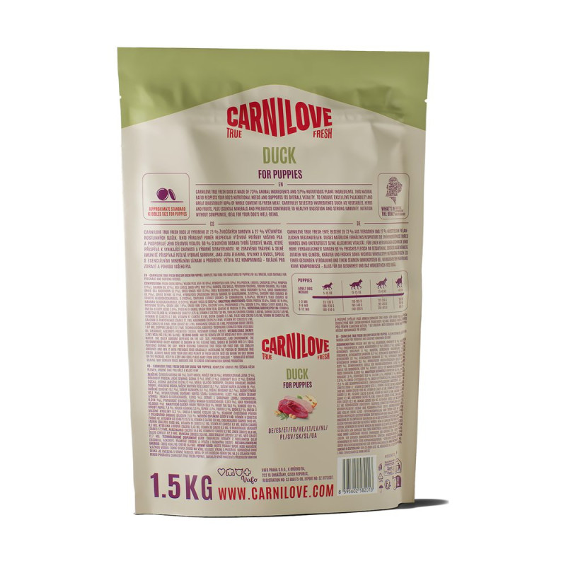 Корм сухой Carnilove True Fresh Puppy для щенков утка 1,5 кг