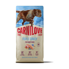 Корм сухий Carnilove True Fresh Fish & Turkey для cобак риба та індичка 12 кг