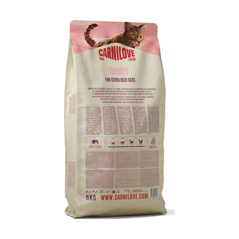Корм сухой Carnilove True Fresh Turkey Sterilised для стерилизованных кошек индейка 6 кг
