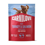 Корм влажный Carnilove Turkey & Salmon with Blueberries для щенков паштет индейка и лосось с черникой 300 г